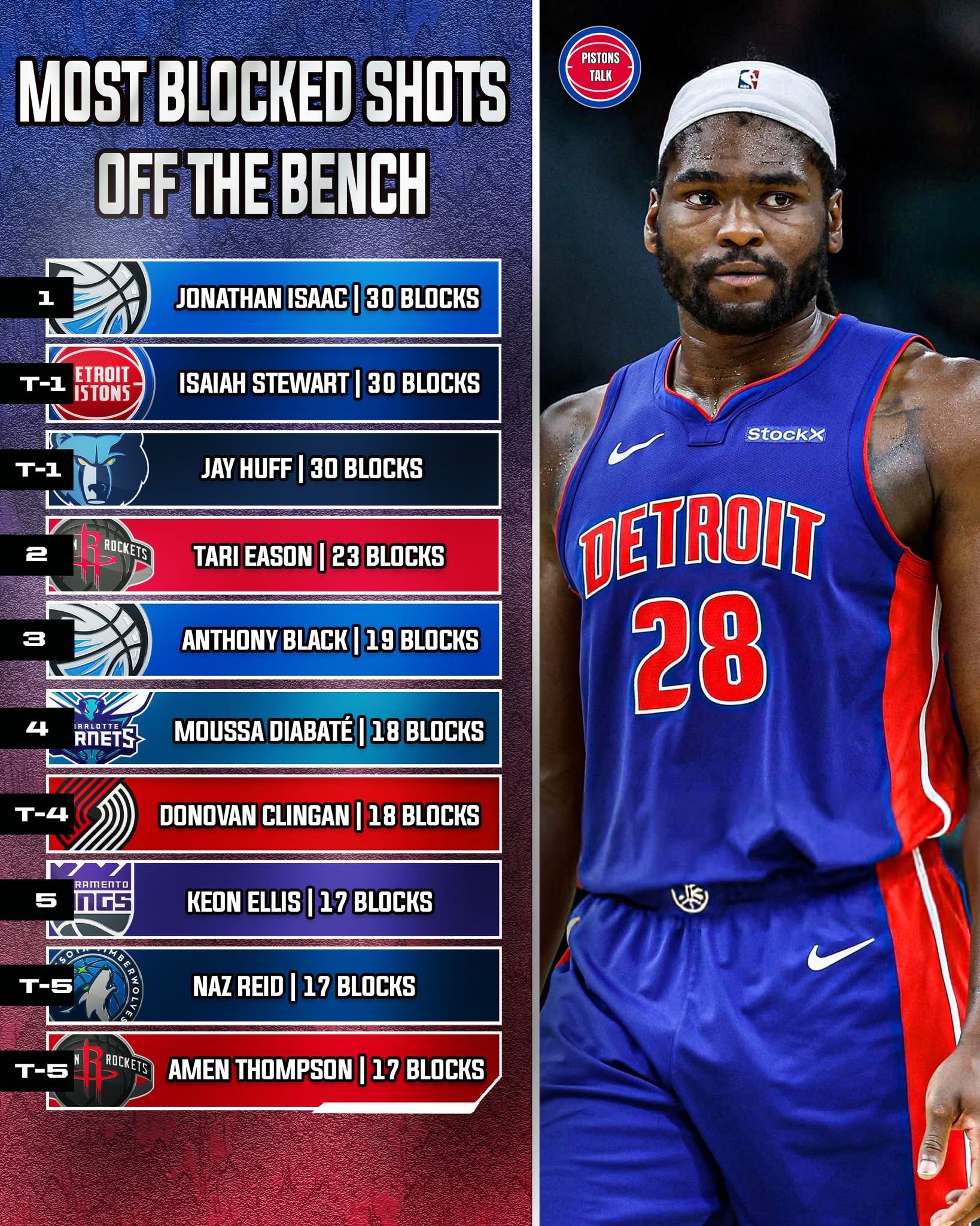 关于斯图加特赛前刷新队史纪录，志在NBA常规赛名次提升，底气十足，团队化学反应显著的信息